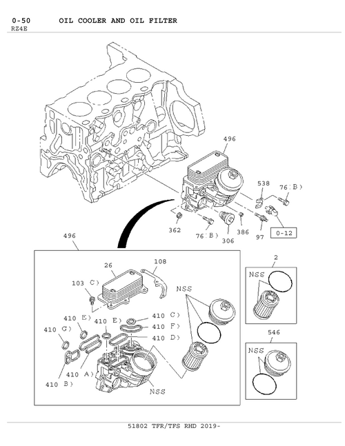 Partial Engine